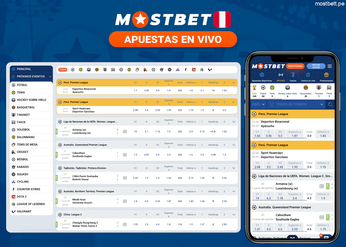 Apuestas en vivo Mostbet estadísticas útiles
