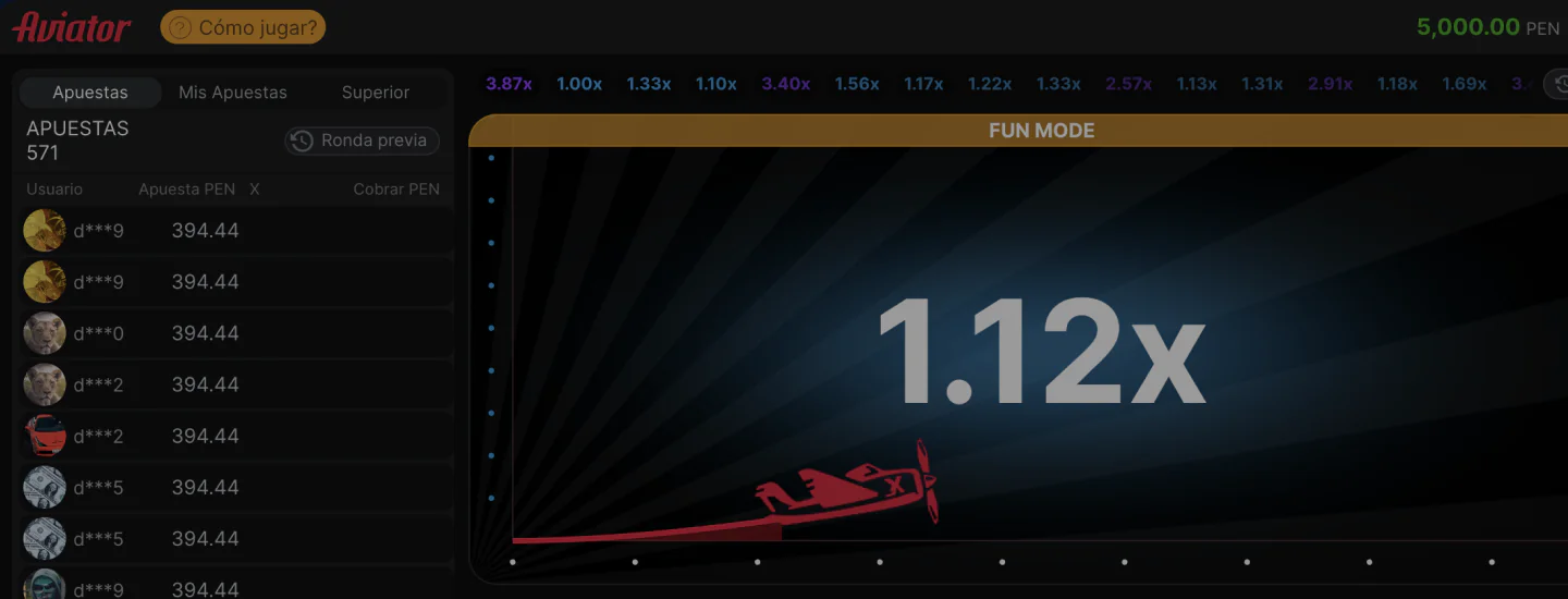 Aviator Mostbet Demo