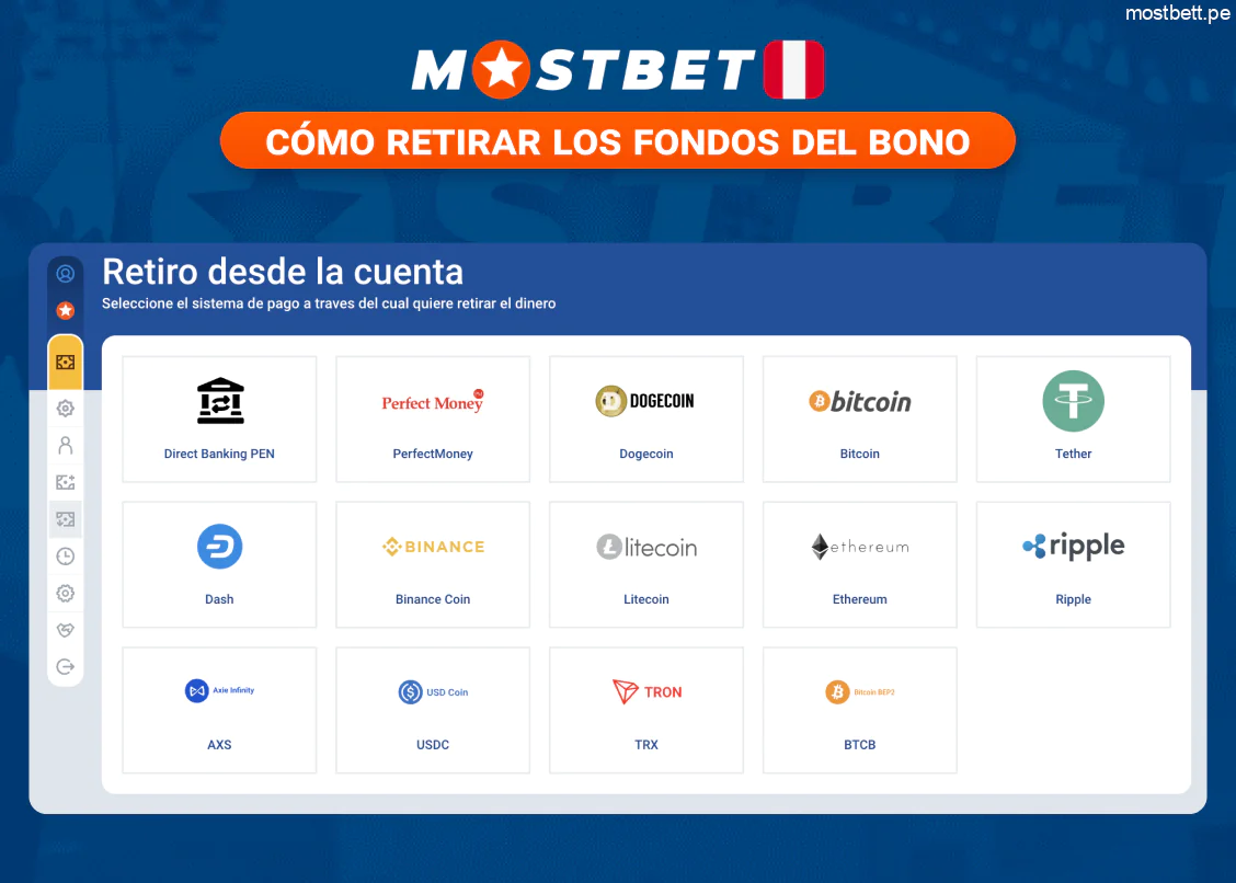 Instrucciones retiro de fondos Mostbet