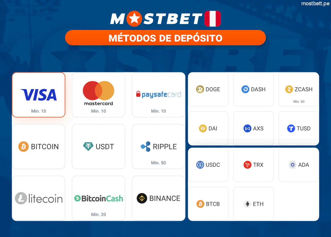 Mostbet Perú métodos de depósito y retiro seguros