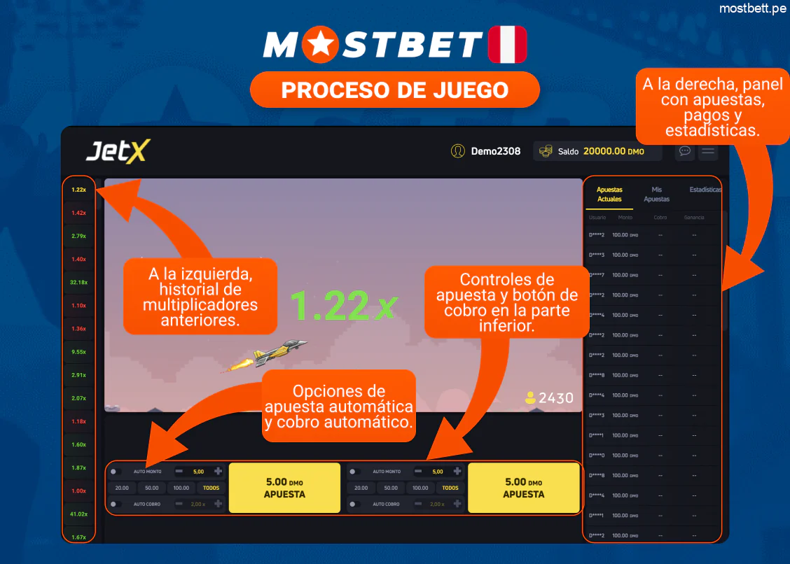 Descripción visual y dinámica del juego Mostbet JetX