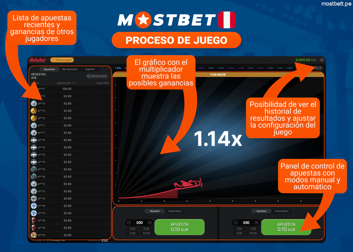 Mostbet Aviator elegante diseño con apuestas automáticas